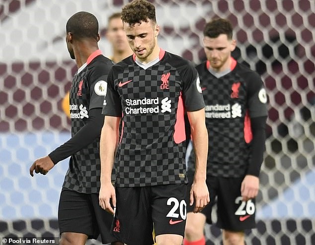 Liverpool vừa nhận thất bại không tưởng. Ảnh: Pool.