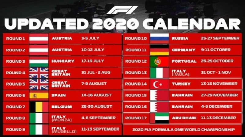 Lịch thi đấu của mùa giải đua xe công thức 1 F1 2020