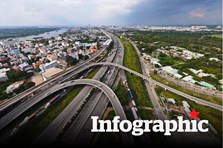 Những việc TPHCM sẽ làm tại Thành phố Thủ Đức trong 5 năm tới