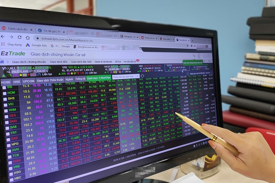 Chứng khoán bất ngờ tăng mạnh, VN-Index chạm ngưỡng 950 điểm Chứng khoán bất ngờ tăng mạnh, VN-Index chạm ngưỡng 950 điểm