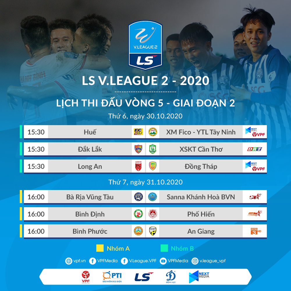 Lịch thi đấu lượt trận cuối cùng giải hạng Nhất 2020. Ảnh: VPF.