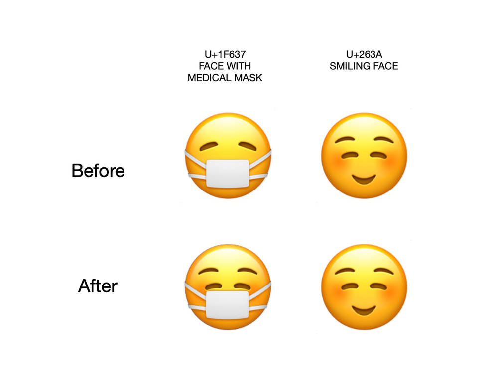 Theo Emojipedia, biểu tượng cảm xúc mới thực sự là “khuôn mặt tươi cười”. Ảnh: The Verge