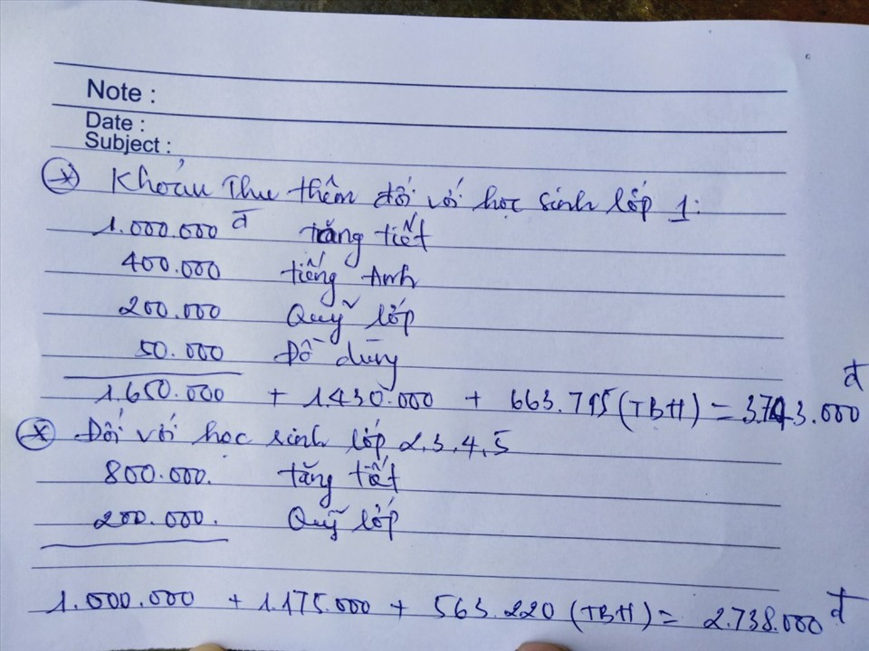 Phụ huynh tính tiền phải đóng cho con khi bước vào năm học mới. Ảnh Bảo Trung