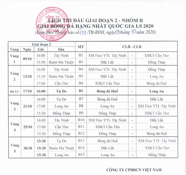 Lịch thi đấu cập nhật giai đoạn 2 của giải hạng Nhất 2020, sau khi hoãn trận Huế - Long An.