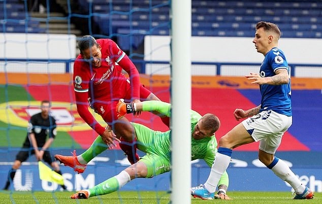 Chấn thương của Van Dijk là cú sốc lớn với Liverpool. Ảnh: Premier League.