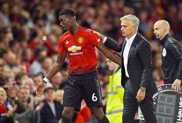 Mourinho đã thất bại trước Pogba để ở lại M.U. Ảnh: Premier League.