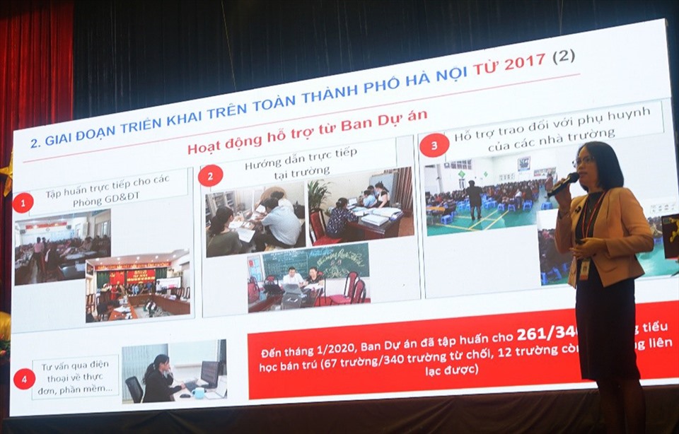 Ban Quản lý dự án Bữa ăn học đường chia sẻ những hoạt động trong thời gian vừa qua.