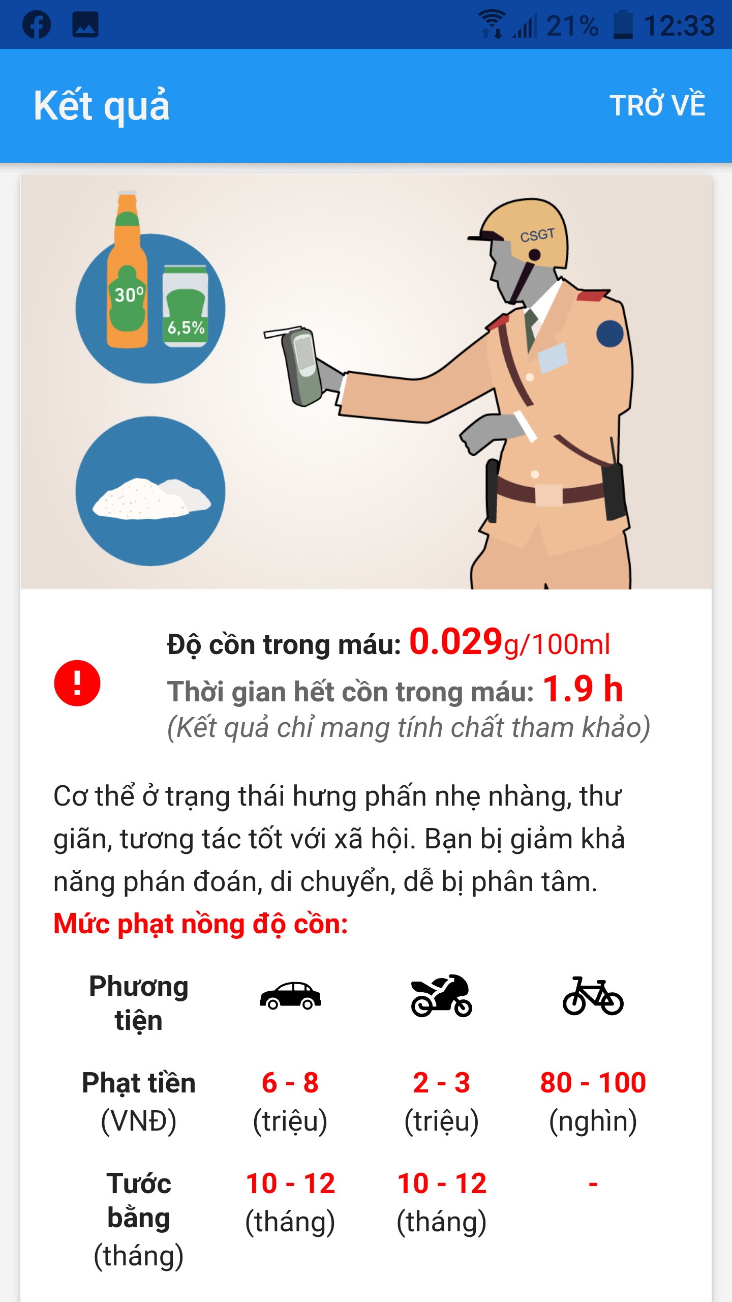 Kết quả tham khảo cho một người có cân nặng 65 kg, đồ cồn sử dụng 5% và tổng thể tích đã dùng 330 ml.