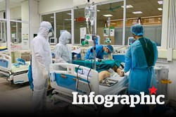 Dịch COVID-19 đến 21h ngày 3.4: Thế giới đã vượt mốc 1 triệu ca nhiễm bệnh