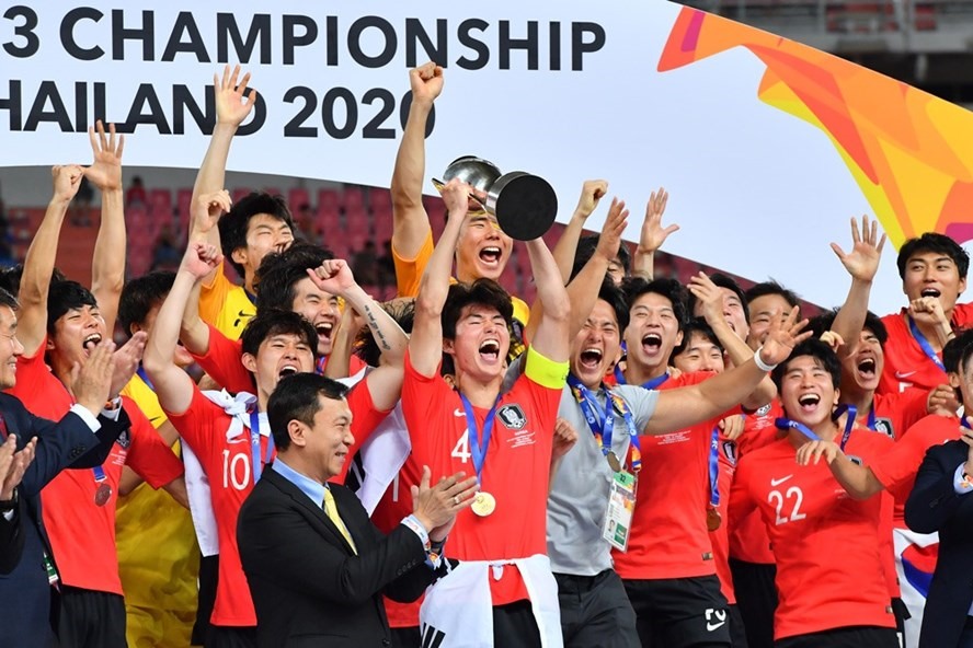 FIFA đồng ý mở rộng độ tuổi bóng đá nam Olympic Tokyo ...