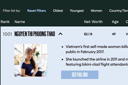 Chủ tịch Masan rời "đường đua", Việt Nam chỉ còn 4 tỉ phú đôla