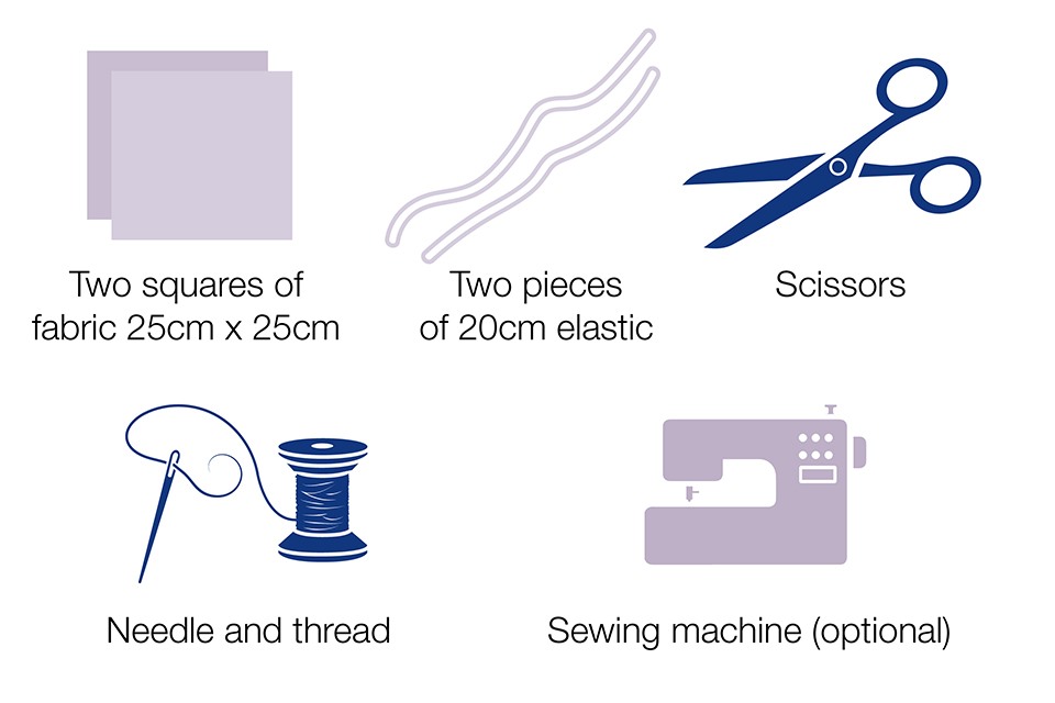 Các vật dụng cần chuẩn bị cho cách hai. Ảnh: GOV.UK