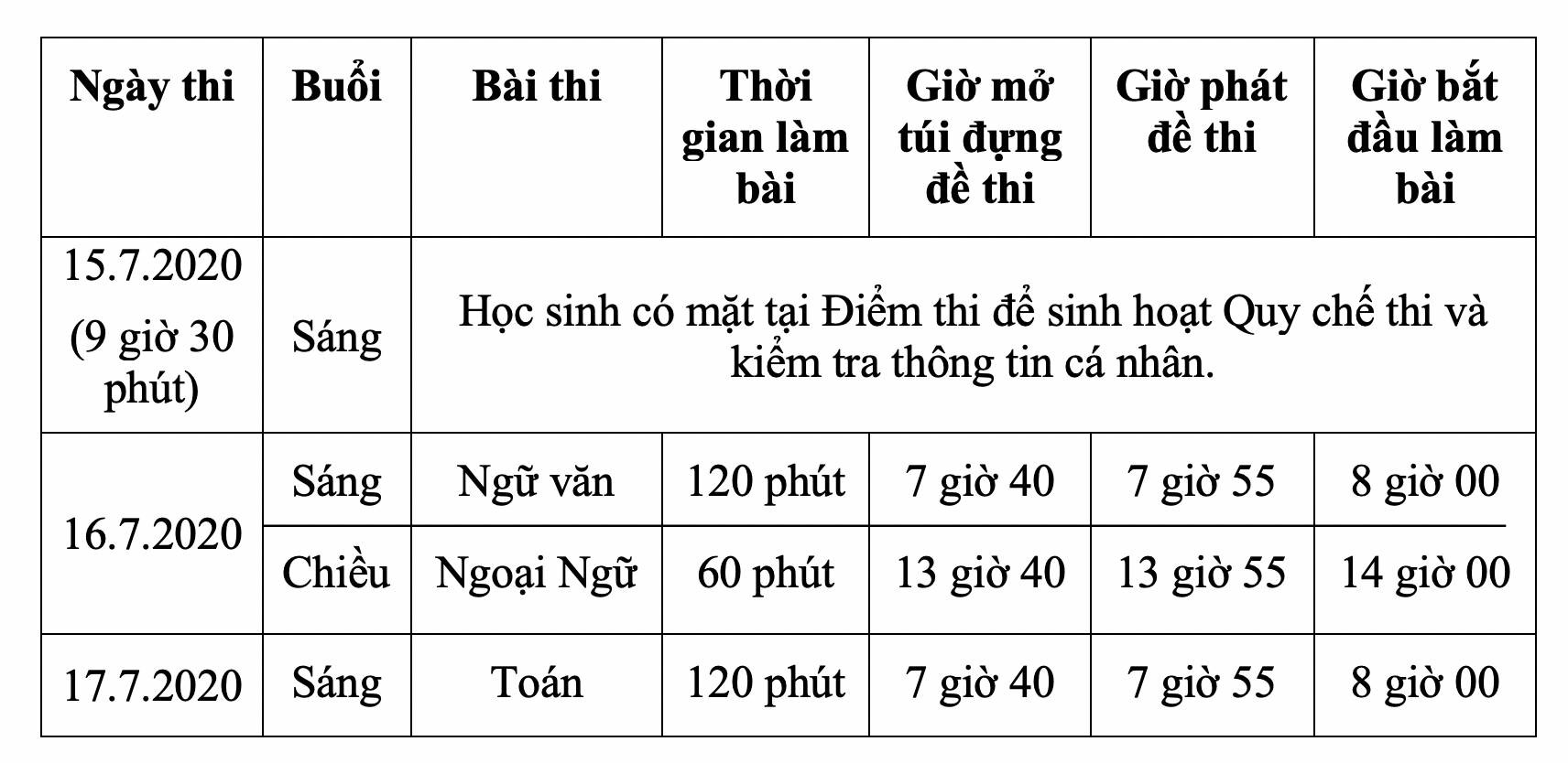 Kỳ thi