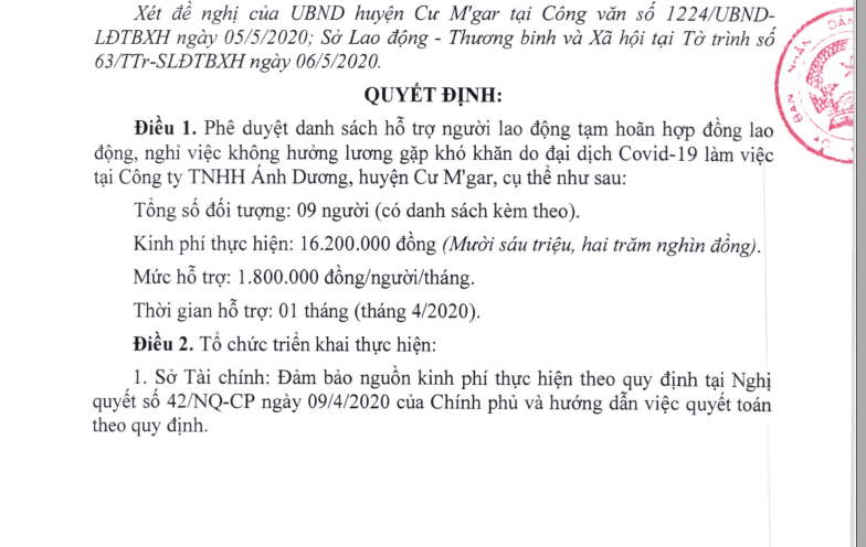UBND tỉnh Đắk Lắk mới chỉ ký một quyết định phê duyệt chi tiền hỗ trợ cho