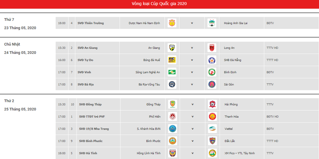 Lịch thi đấu vòng sơ loại Cúp Quốc gia 2020.
