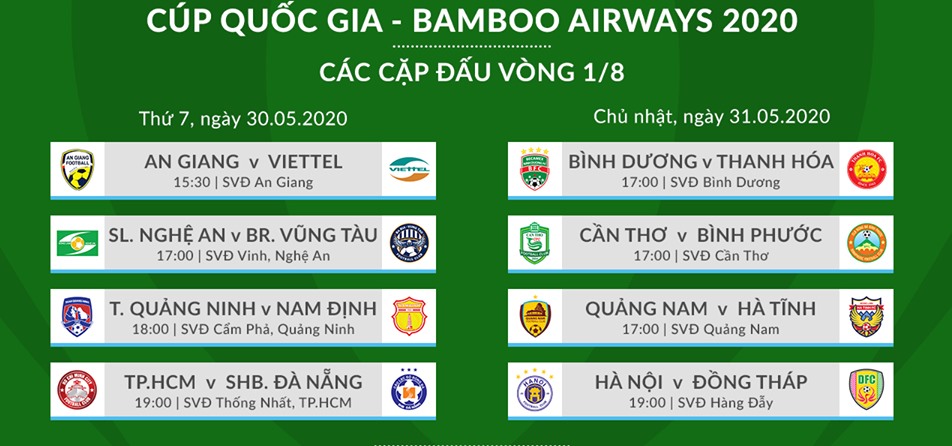 Lịch thi đấu vòng 1/8 Cúp Quốc gia 2020. Ảnh: VPF.