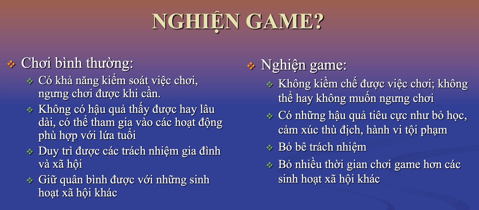 Các biển hiện để phân biệt có bị nghiện game hay không. Nguồn: PGS.TS Trần Thành Nam