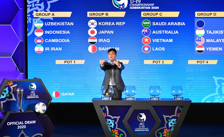 U19 Việt Nam rơi vào bảng đấu khó khăn. Ảnh: AFC
