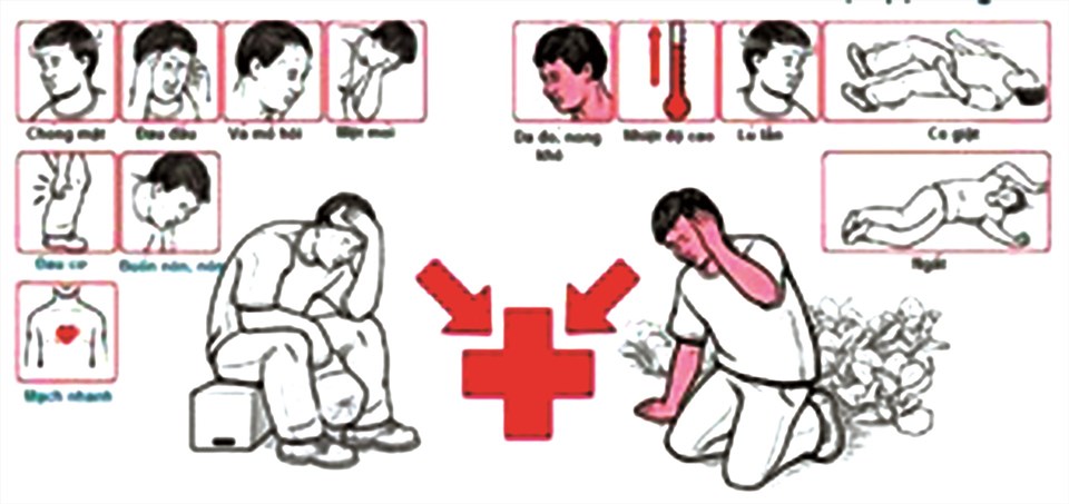 Những dấu hiệu nhận biết sốc nhiệt. Những dấu hiệu nhận biết sốc nhiệt.