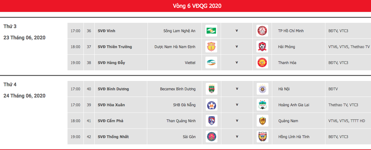 Lịch thi đấu vòng 6 V.League 2020. Ảnh: VPF
