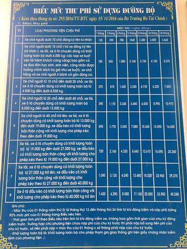 Mức phí sự dụng đường bộ theo Thông tư 293