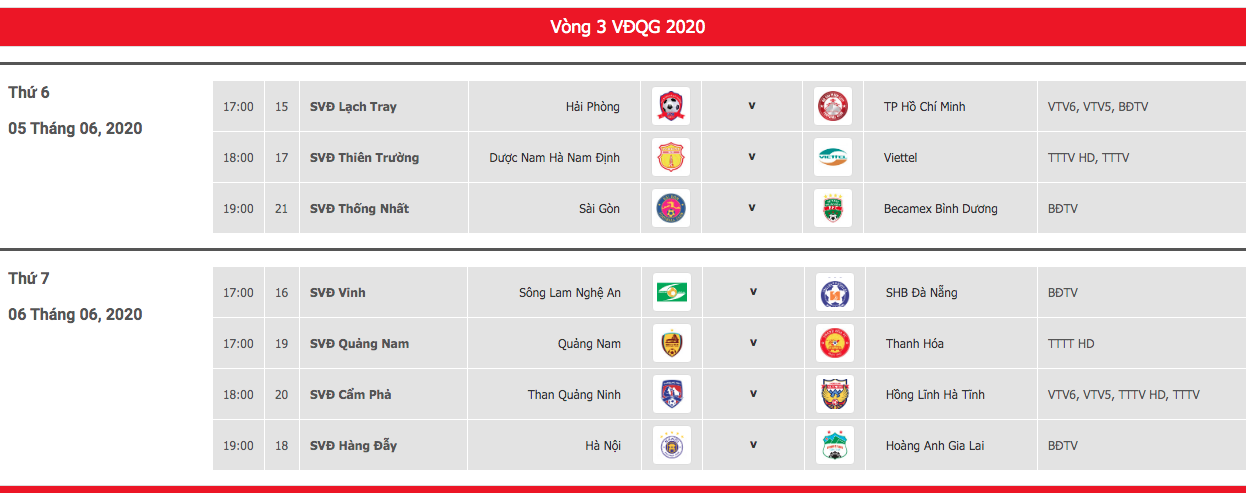 Lịch thi đấu vòng 3 V.League 2020. Ảnh: VPF