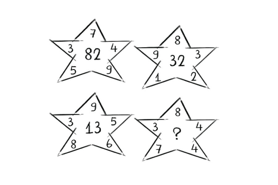 Nguồn: Totpe