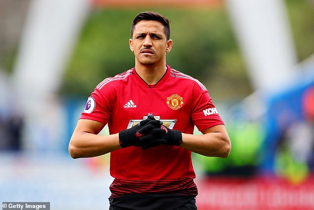 Sanchez và Lukaku. Ảnh: Getty.