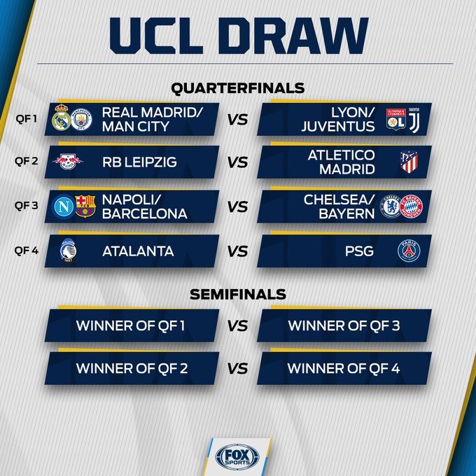 Ảnh: FOX Sports