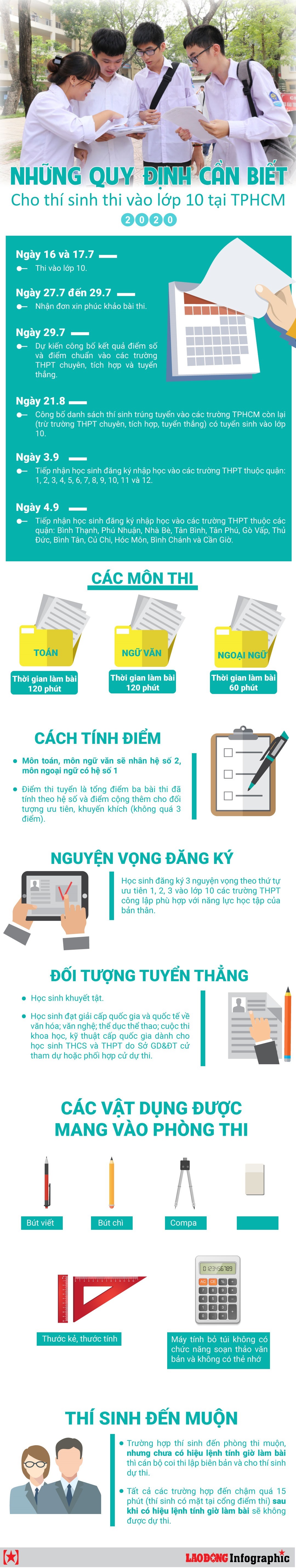 Infor: ANH NHÀN - NHẬT HUY