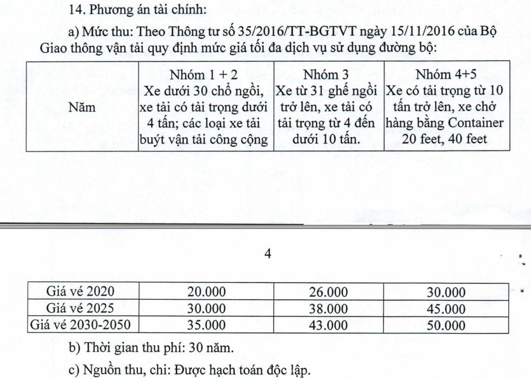 Mức thu phí theo giai đoạn. Ảnh: Đình Trọng