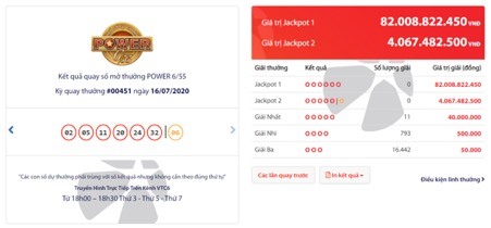 Jackpot 82 tỉ.