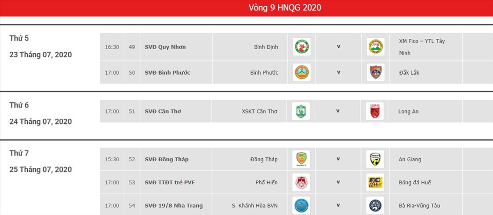 Lịch thi đấu chi tiết vòng 9 giải hạng Nhất 2020. Ảnh: VPF.