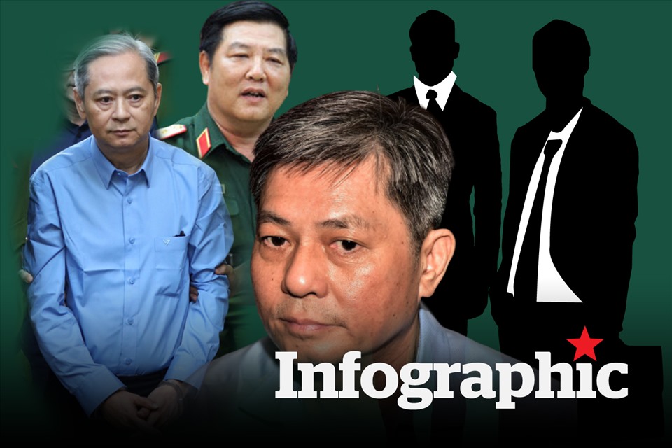 Những cá nhân, tổ chức vừa bị UBKT Trung ương kỷ luật và đề nghị kỷ luật