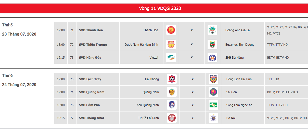 Lịch thi đấu vòng 11 LS V.League 2020.