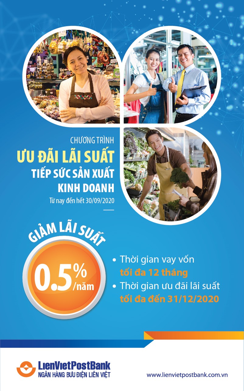 Mức lãi suất chỉ 7,0%/năm đối với khách hàng doanh nghiệp và chỉ từ 7,9%/năm đối với khách hàng cá nhân. Ảnh LPB