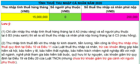 tính thuế TNCN năm 2020 theo mức giảm trừ gia cảnh mới