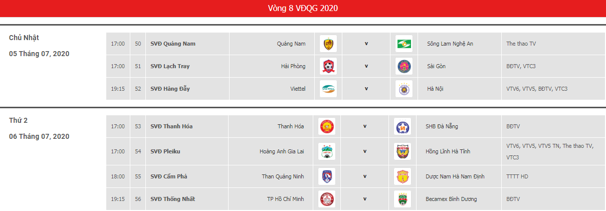 Lịch thi đấu vòng 8 LS V.League 2020