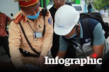 11 trường hợp bị thu hồi đăng ký và biển số xe từ 1.8.2020