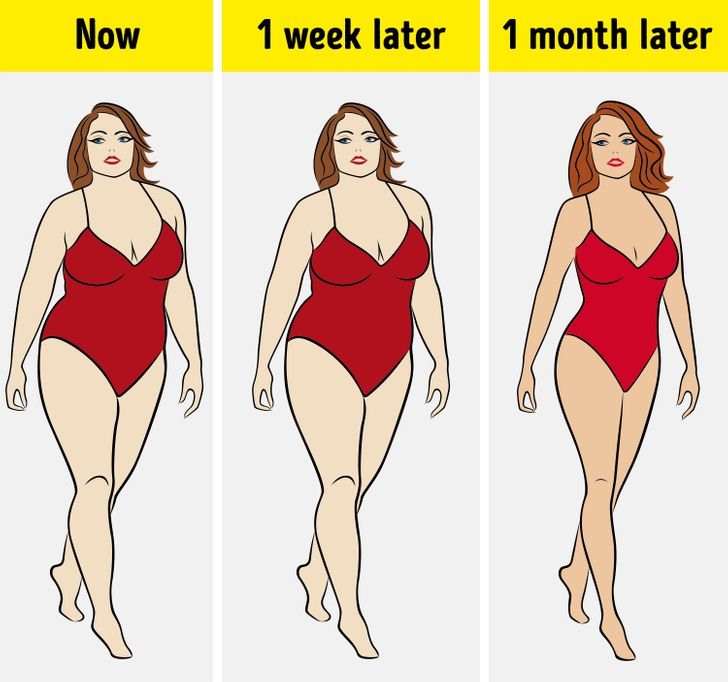 3. Kiên nhẫn và không bước lên bàn cân quá nhiều Trong những ngày đầu tiên áp dụng chế độ ăn kiêng, chất lỏng dư thừa rời khỏi cơ thể chúng ta khiến cân nặng giảm nhanh chóng. Nhưng để đuy trì tốc độ đó thì không hề đơn giản. Nhiều người khi không đạt được kết quả như mong muốn thì mất hứng thú và từ bỏ chế độ ăn kiêng. Vì thế hãy tập kiên nhẫn hơn và đừng bước lên bàn cân nhiều hơn một lần một tuần.