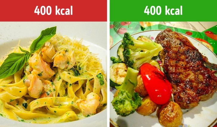 4. Ăn nhiều protein và rau Chế độ ăn ít carbohydrate được cho là chiến lược tốt nhất để giảm cân. Protein và chất xơ làm cho chúng ta cảm thấy no và tăng cường sự trao đổi chất. Vì vậy, nếu bạn đang cố gắng giảm cân, tốt hơn là nên ăn một miếng thịt ít béo còn hơn là ăn một loại trái cây ngọt.