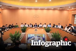 Chân dung 9 Chủ tịch UBND TP Hà Nội qua các thời kỳ