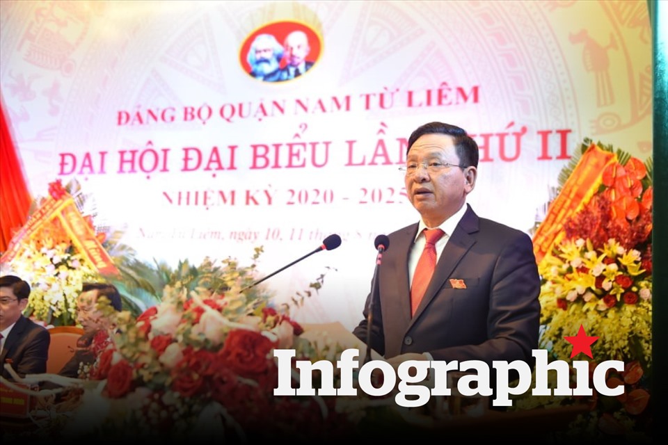 Nhân sự Hà Nội tuần qua có gì thay đổi?