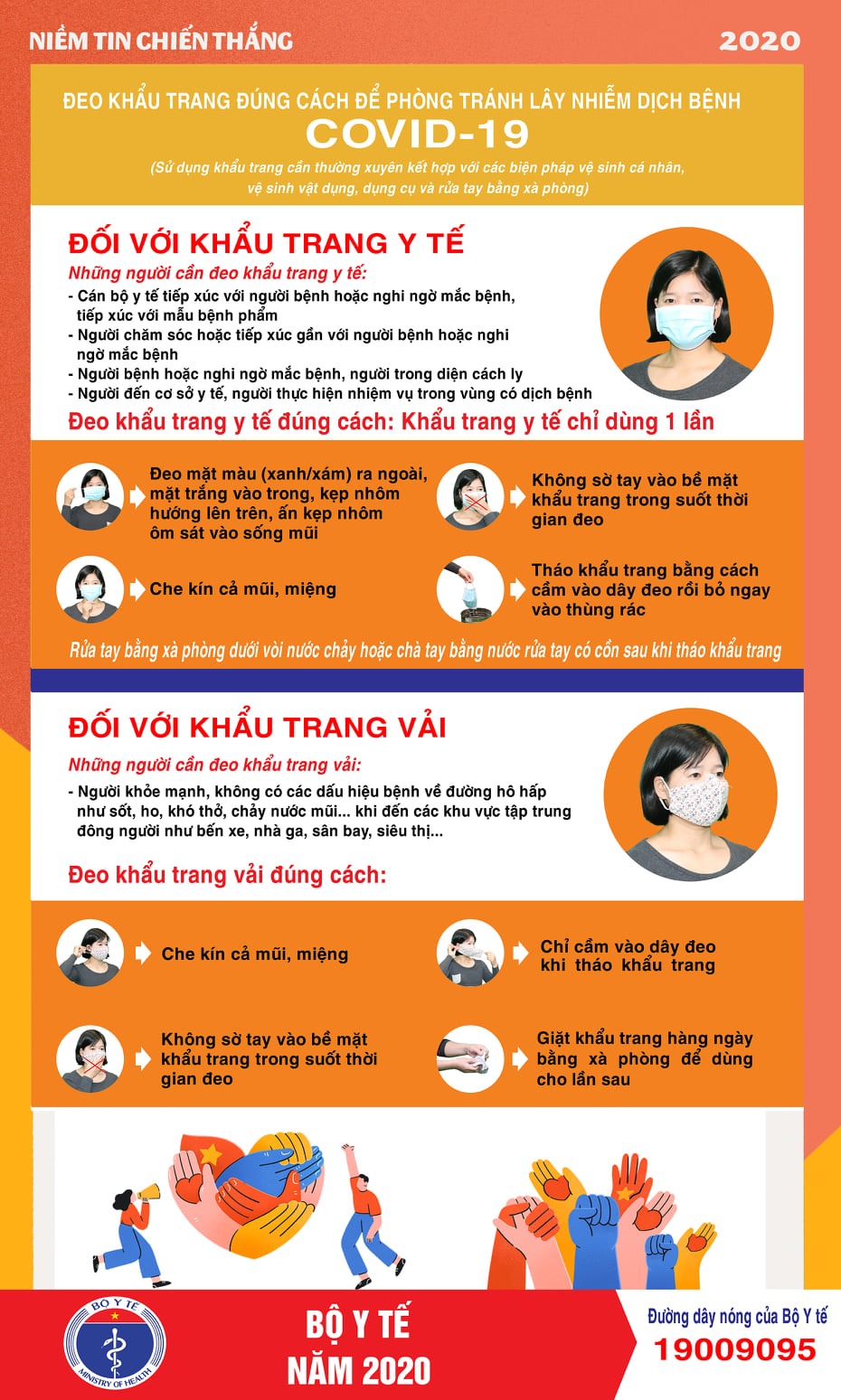 Nguồn: Bộ Y tế cung cấp