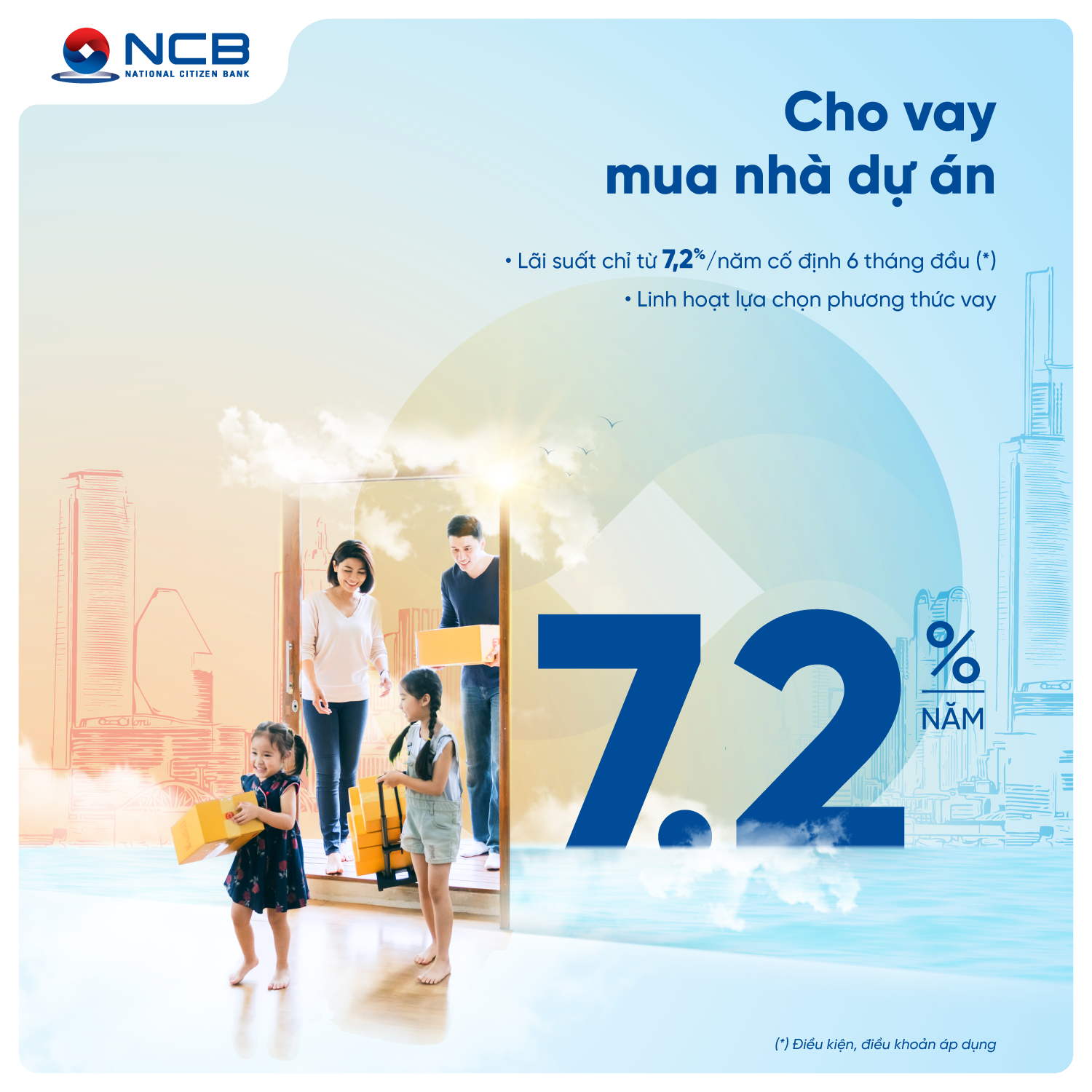 Khách hàng mua nhà dự án được hưởng mức lãi suất ưu đãi từ 7,2%/năm. Ảnh NCB