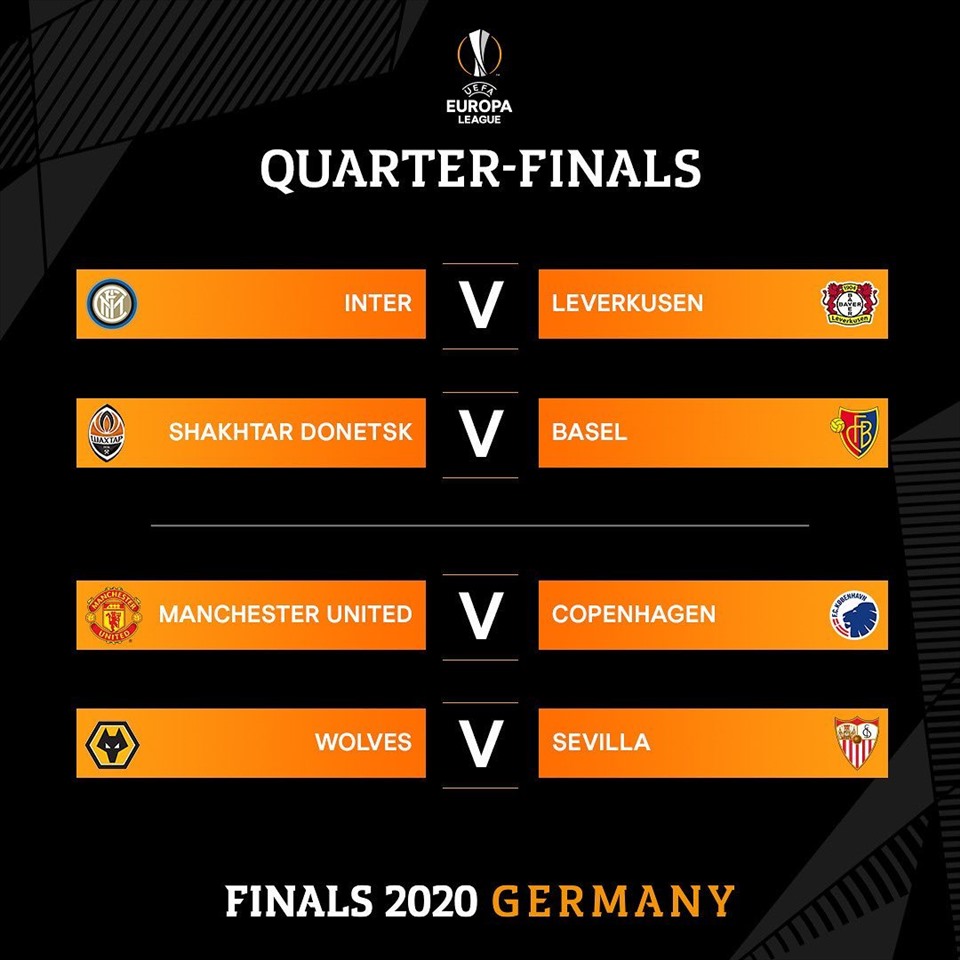Từ vòng tứ kết, các cặp đấu Europa League sẽ diễn ra 1 trận duy nhất trên sân trung lập tại Đức. Ảnh: UEFA.