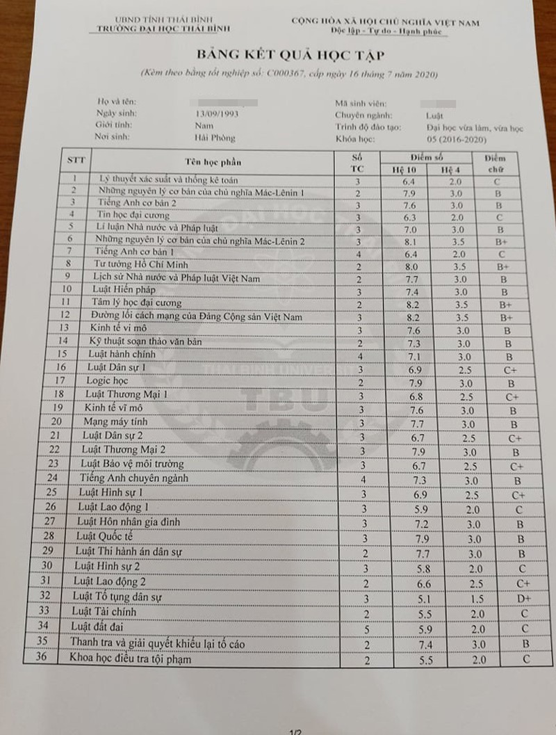 Bảng điểm học là hệ “vừa học vừa làm”