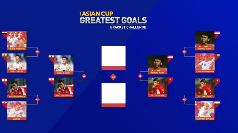 Các đại diện vào bán kết cuộc thi do AFC phát động. Ảnh: AFC
