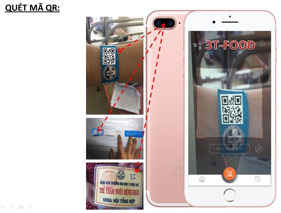 Quét mã QR trên vòng đeo tay bệnh nhân hoặc trên thẻ thăm nuôi bệnh nhân. Ảnh: TT.