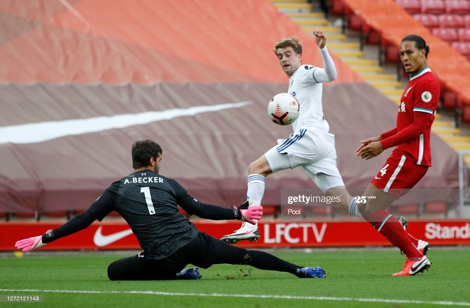 Leeds khiến đương kim vô địch Liverpool chật vật ở trận mở màn Ngoại hạng Anh. Ảnh Getty Leeds khiến đương kim vô địch Liverpool chật vật ở trận mở màn Ngoại hạng Anh. Ảnh Getty